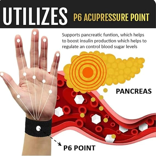 SwipeCart™ Sugar Control Wrist Strap Acupressure Blood Glucose Management