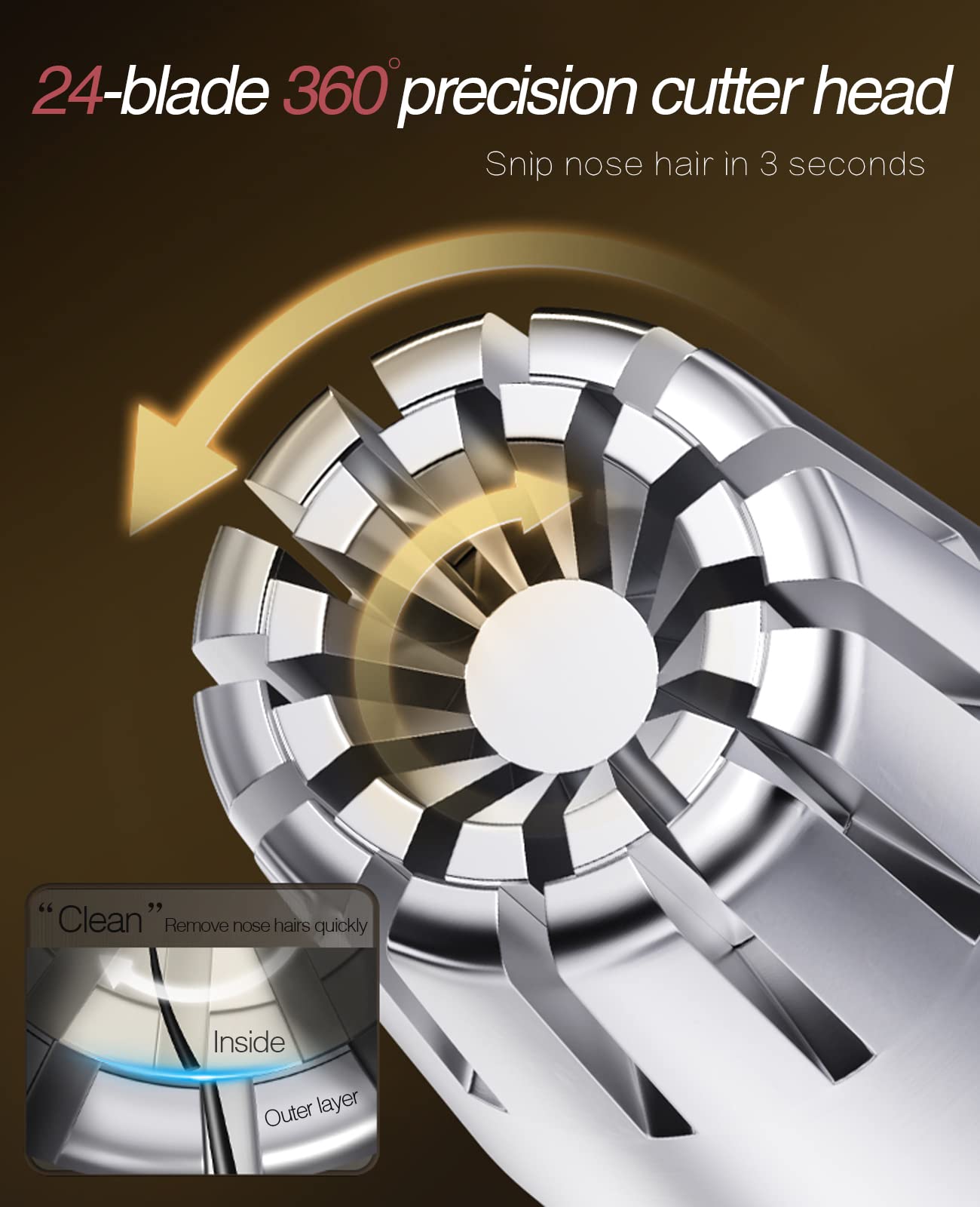 SwipeCart™ Premium Manual Nose Hair Trimmer Grooming Tool