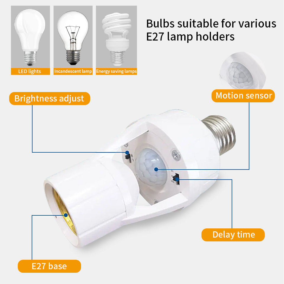 SwipeCart™ Motion Sensor Bulb Holder