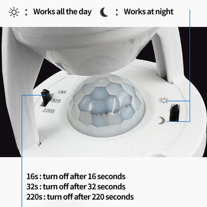 SwipeCart™ Motion Sensor Bulb Holder